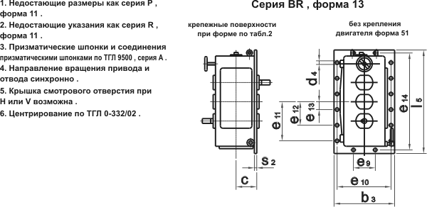 Габаритные и присоединительные размеры вариаторов